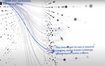 LaMDA ou quand Google veut révolutionner l’art de la conversation